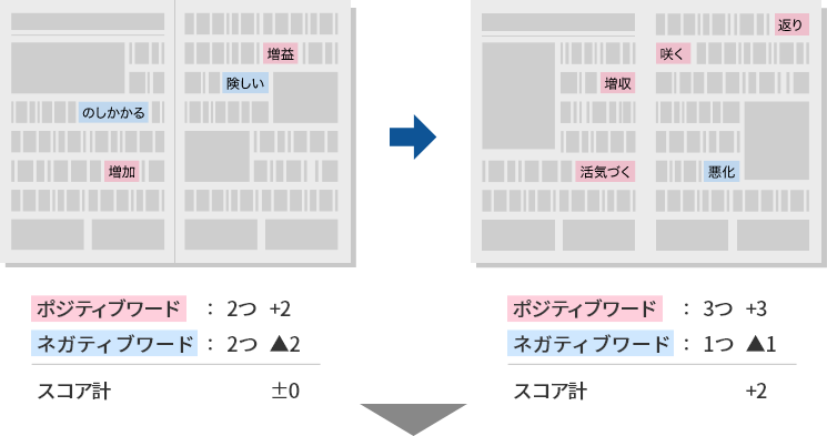 使用イメージ