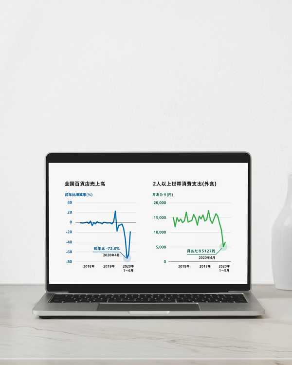 Nikkei Japans Most Detailed Market Information