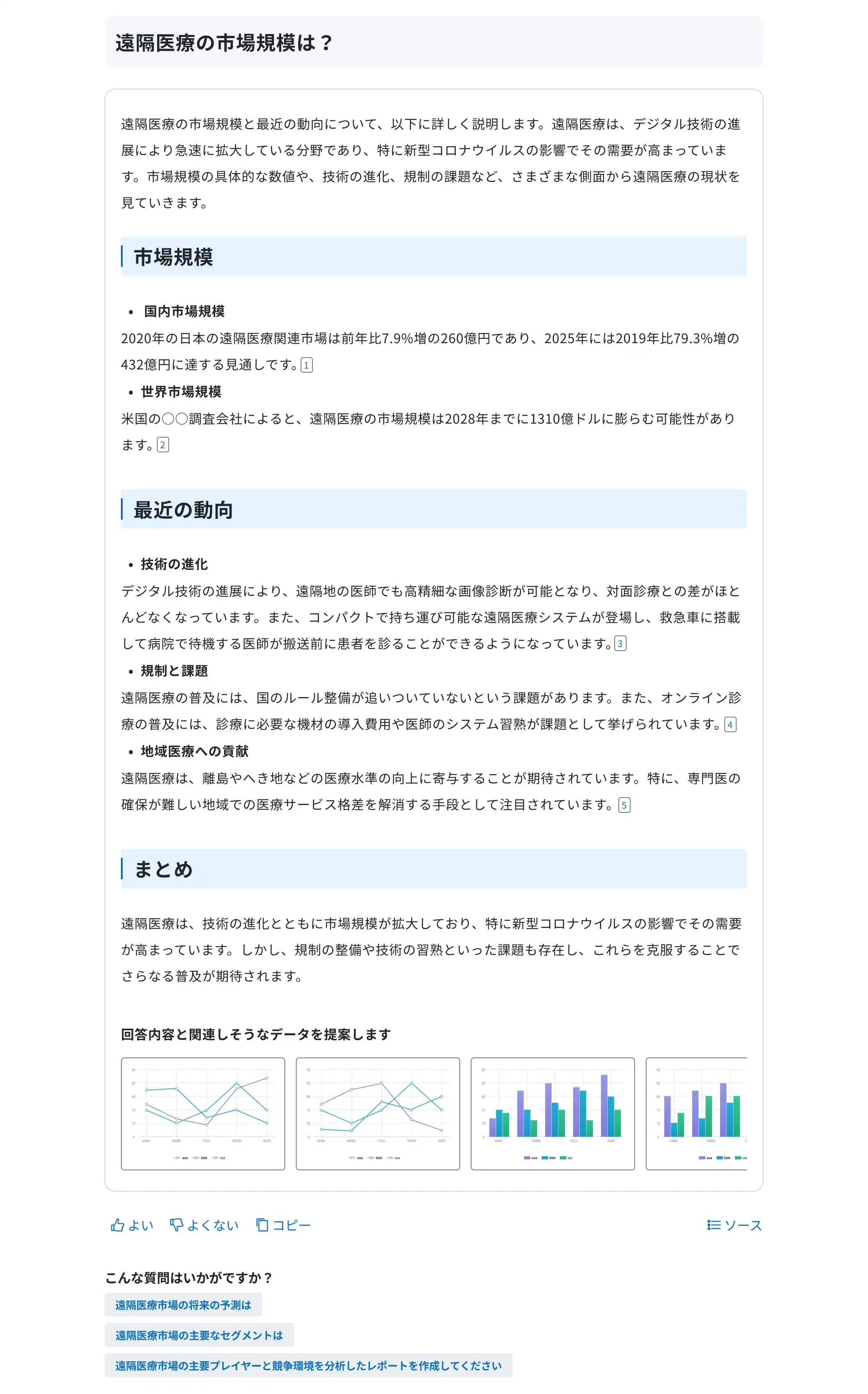 「国内外の市場規模」と「最近の動向」に関する回答が表示されている。