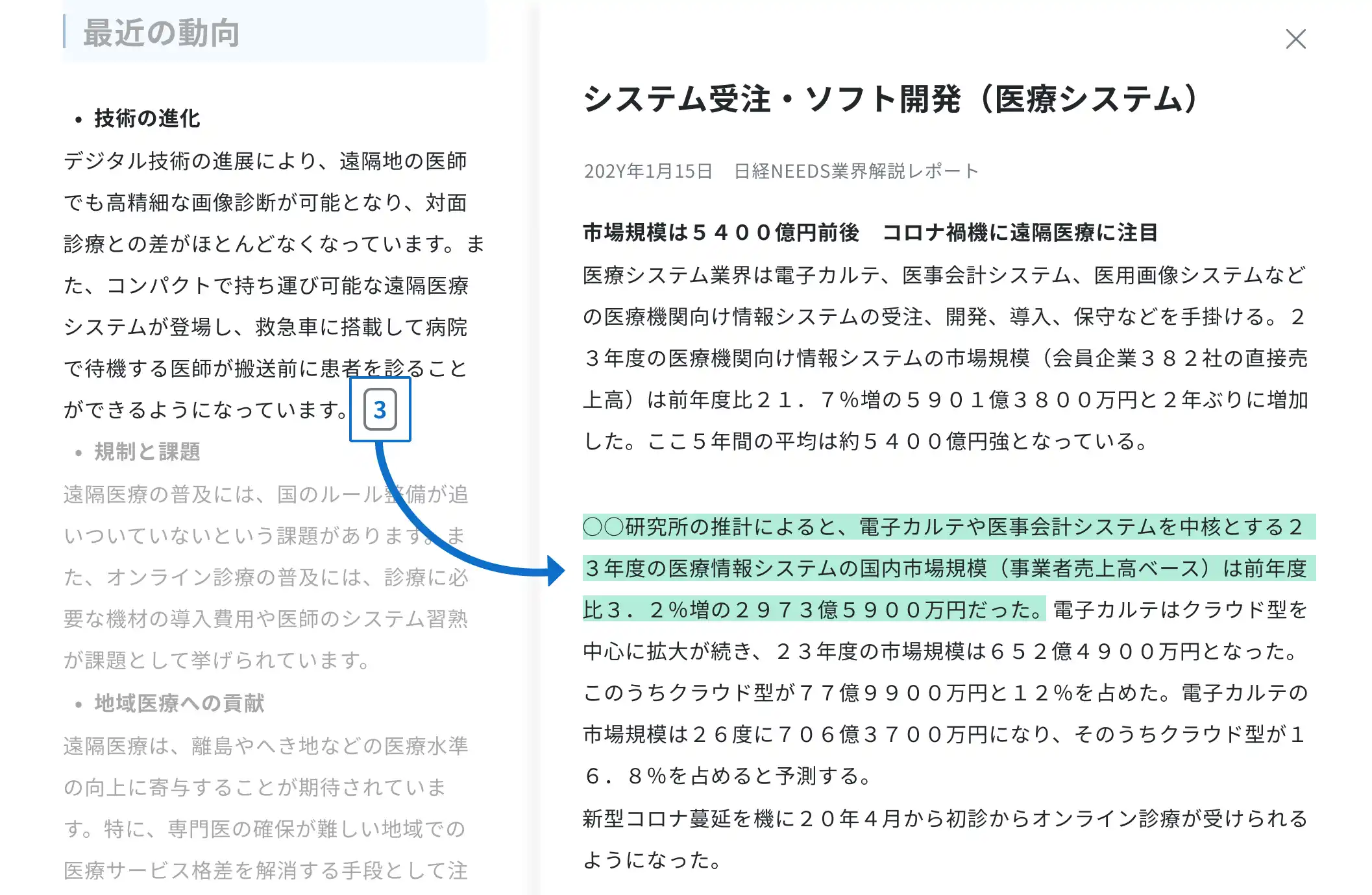 回答の引用元となった記事が表示されている。