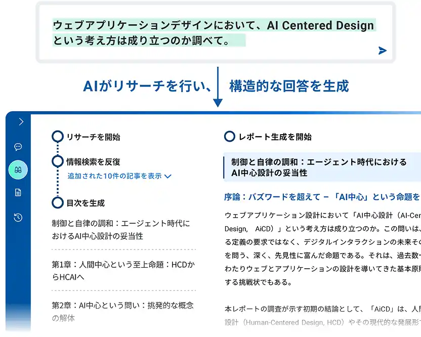 入力したプロンプトからAIがリサーチを行い、構造的な回答を生成する画面