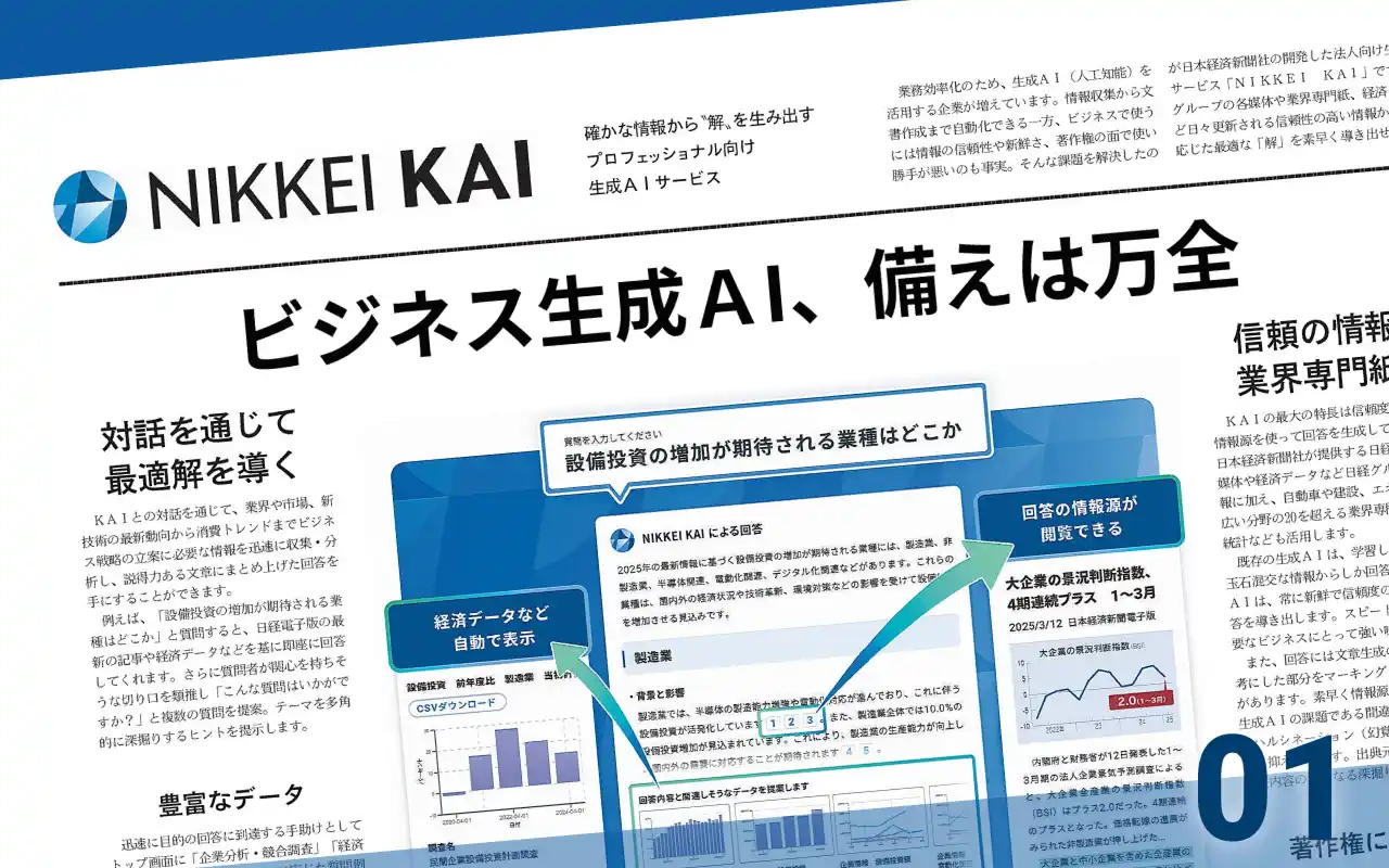ビジネス生成AIサービスで業務効率化と信頼性を両立「NIKKEI KAI」の画像
