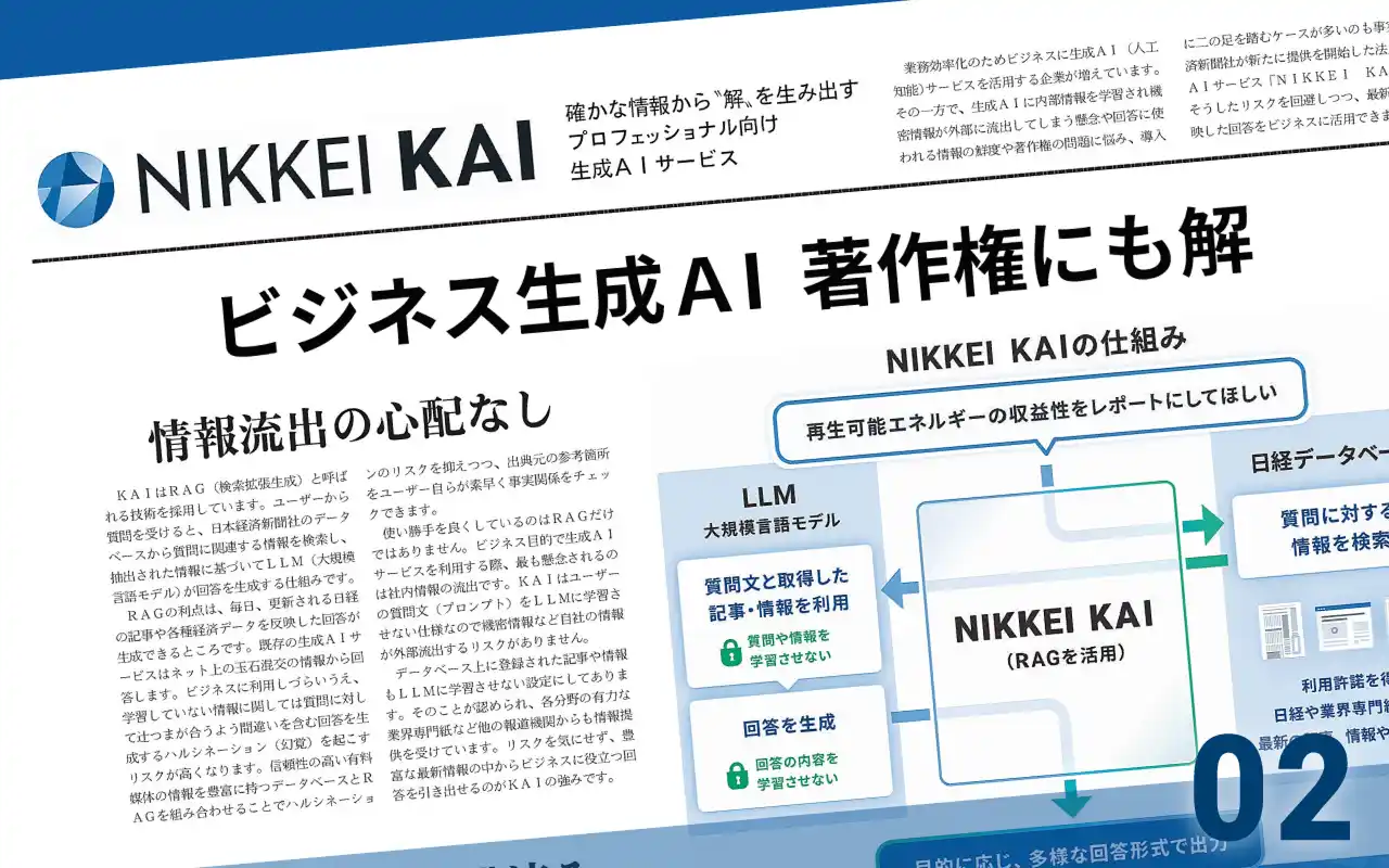 著作権リスクを回避する生成AI「NIKKEI KAI」─RAGで安心活用の画像