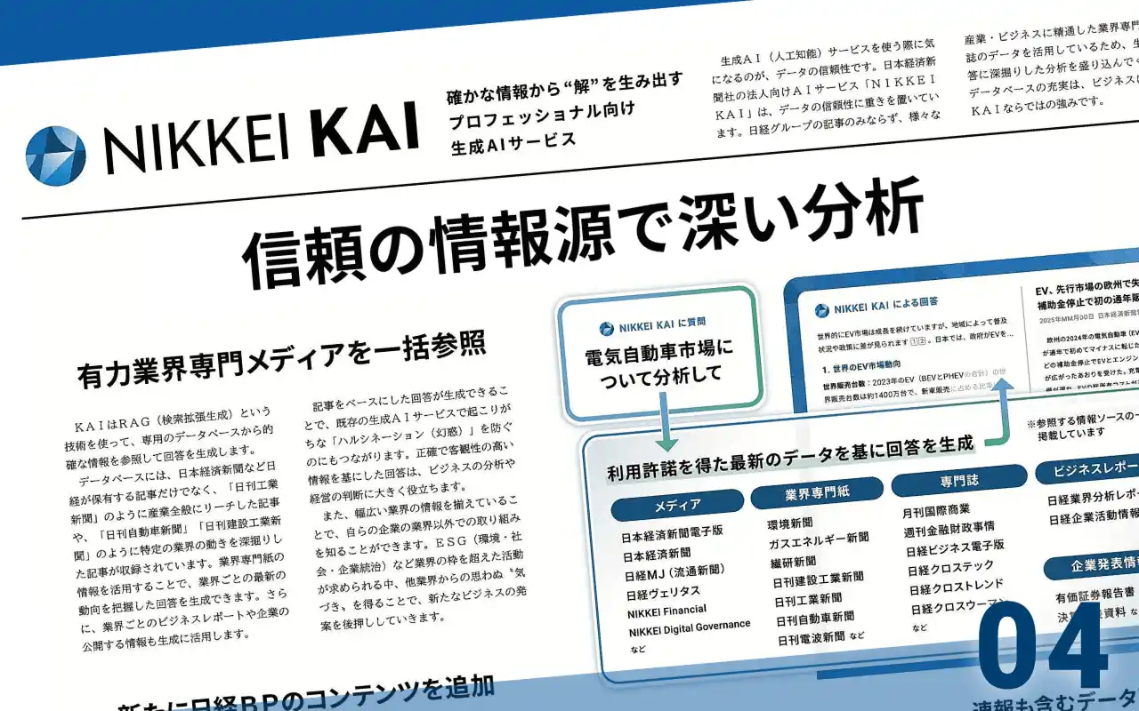 信頼の情報源で深い分析を実施。日経BPや有力業界専門メディアも一括参照の画像
