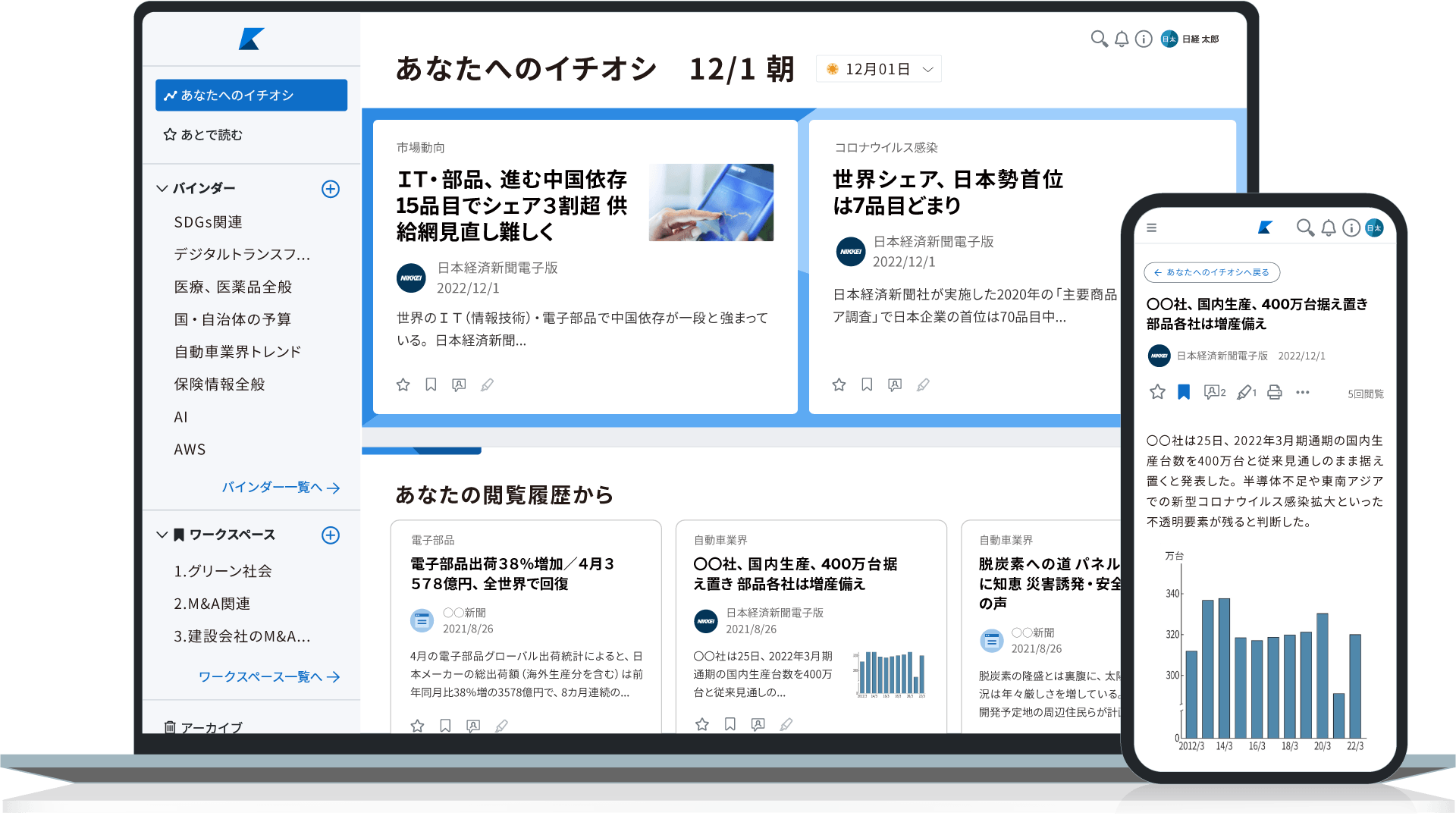 NIKKEI The KNOWLEDGE